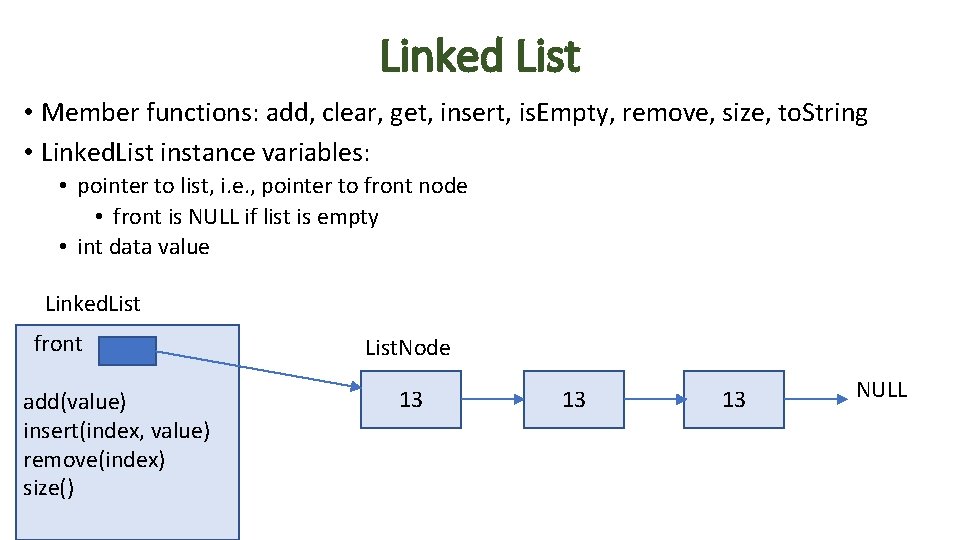Linked List • Member functions: add, clear, get, insert, is. Empty, remove, size, to.