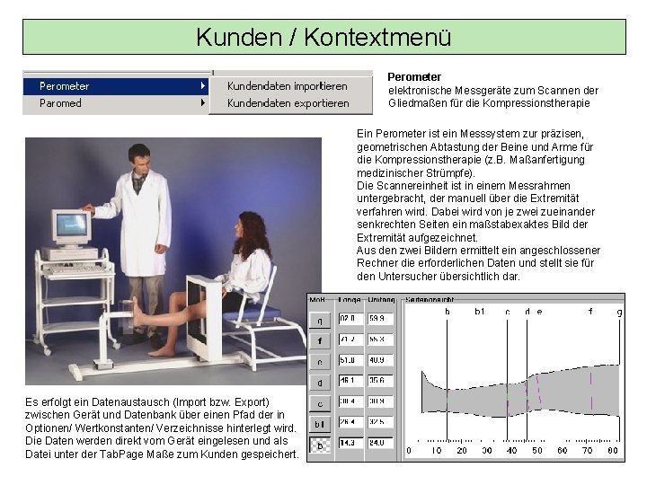 Kunden / Kontextmenü Perometer elektronische Messgeräte zum Scannen der Gliedmaßen für die Kompressionstherapie Ein