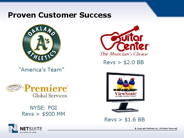 Proven Customer Success Revs > $2. 0 BB “America’s Team” NYSE: PGI Revs >