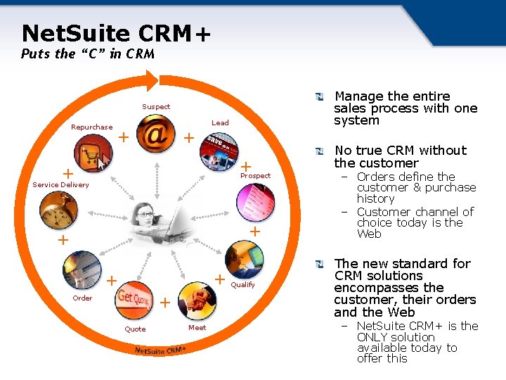 Net. Suite CRM+ Puts the “C” in CRM Manage the entire sales process with
