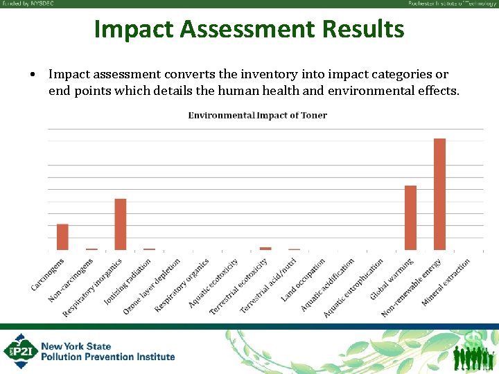 Impact Assessment Results • Impact assessment converts the inventory into impact categories or end