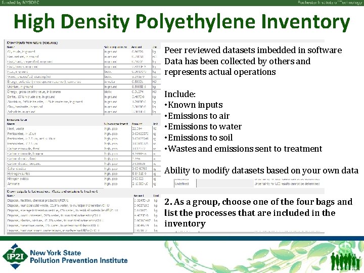 High Density Polyethylene Inventory Peer reviewed datasets imbedded in software Data has been collected