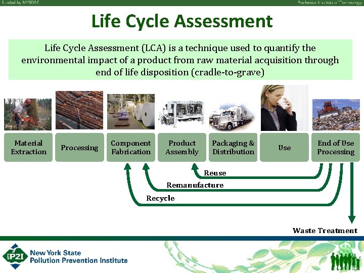 Life Cycle Assessment (LCA) is a technique used to quantify the environmental impact of