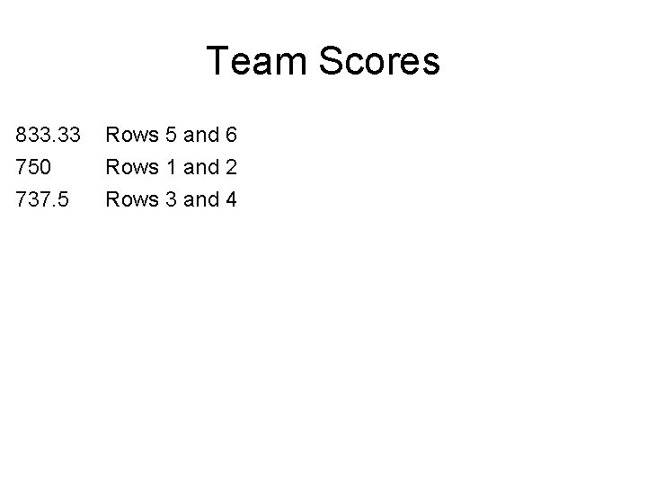 Team Scores 833. 33 750 737. 5 Rows 5 and 6 Rows 1 and Team Scores 833. 33 750 737. 5 Rows 5 and 6 Rows 1 and