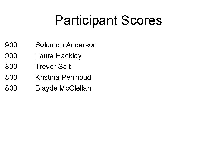 Participant Scores 900 800 Solomon Anderson Laura Hackley Trevor Salt Kristina Perrnoud 800 Blayde Participant Scores 900 800 Solomon Anderson Laura Hackley Trevor Salt Kristina Perrnoud 800 Blayde