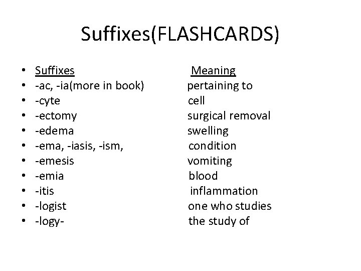 Suffixes(FLASHCARDS) • • • Suffixes -ac, -ia(more in book) -cyte -ectomy -edema -ema, -iasis,