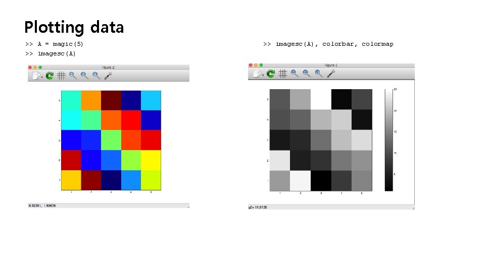 Plotting data >> A = magic(5) >> imagesc(A), colorbar, colormap 