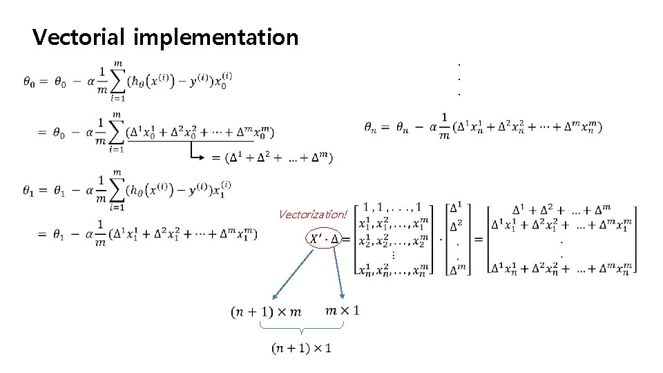 Vectorial implementation. . . Vectorization! 