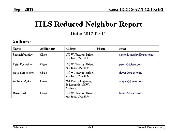 Sep. 2012 doc. : IEEE 802. 11 -12/1054 r 2 FILS Reduced Neighbor Report