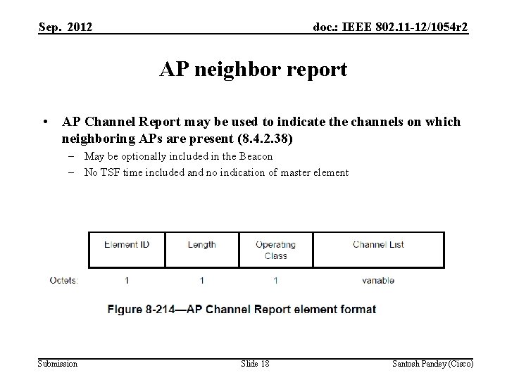 Sep. 2012 doc. : IEEE 802. 11 -12/1054 r 2 AP neighbor report •
