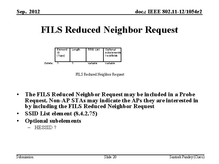 Sep. 2012 doc. : IEEE 802. 11 -12/1054 r 2 FILS Reduced Neighbor Request