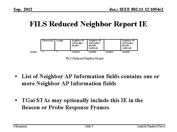 Sep. 2012 doc. : IEEE 802. 11 -12/1054 r 2 FILS Reduced Neighbor Report