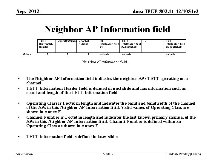 Sep. 2012 doc. : IEEE 802. 11 -12/1054 r 2 Neighbor AP Information field