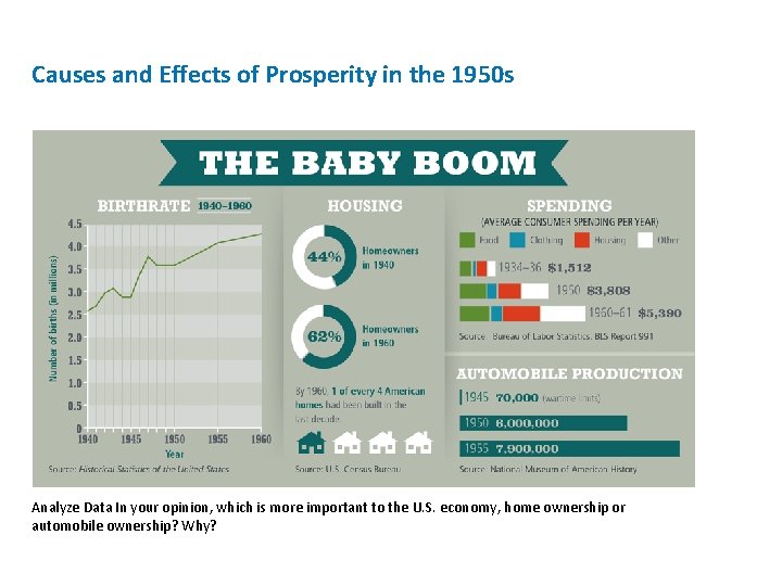 Causes and Effects of Prosperity in the 1950 s Analyze Data In your opinion,