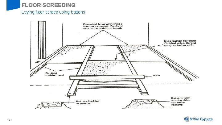 FLOOR SCREEDING Laying floor screed using battens 10 / 