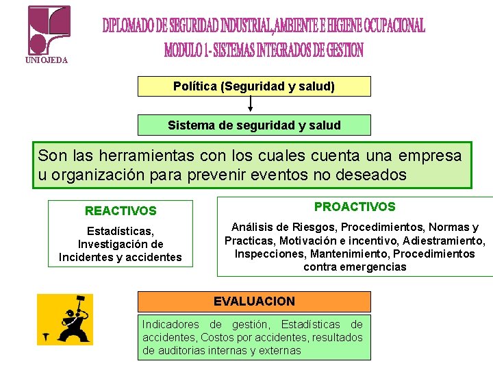 UNIOJEDA Política (Seguridad y salud) Sistema de seguridad y salud Son las herramientas con UNIOJEDA Política (Seguridad y salud) Sistema de seguridad y salud Son las herramientas con