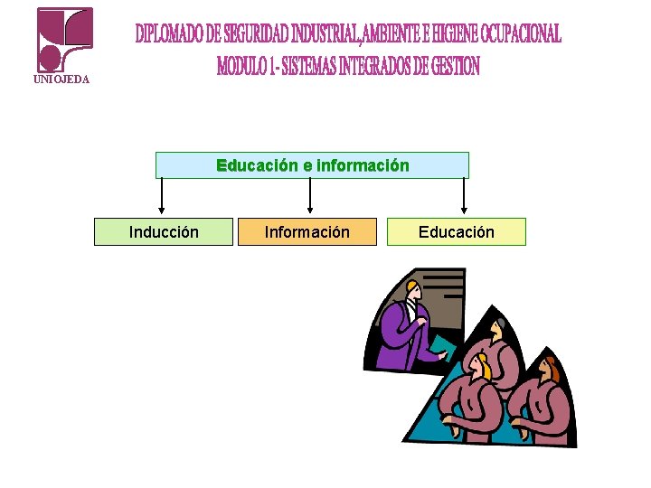 UNIOJEDA Educación e información Inducción Información Educación UNIOJEDA Educación e información Inducción Información Educación