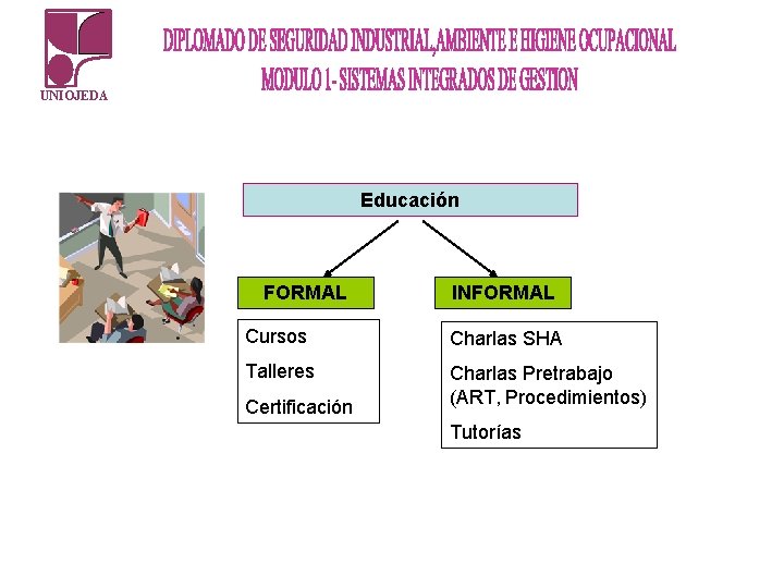UNIOJEDA Educación FORMAL INFORMAL Cursos Charlas SHA Talleres Charlas Pretrabajo (ART, Procedimientos) Certificación Tutorías UNIOJEDA Educación FORMAL INFORMAL Cursos Charlas SHA Talleres Charlas Pretrabajo (ART, Procedimientos) Certificación Tutorías