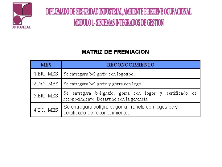 UNIOJEDA MATRIZ DE PREMIACION MES RECONOCIMIENTO 1 ER. MES Se entregara bolígrafo con logotipo. UNIOJEDA MATRIZ DE PREMIACION MES RECONOCIMIENTO 1 ER. MES Se entregara bolígrafo con logotipo.