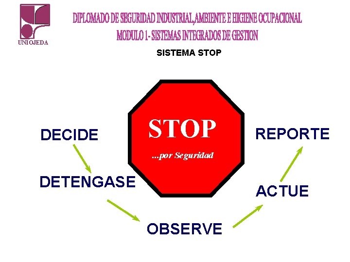 UNIOJEDA SISTEMA STOP DECIDE STOP REPORTE . . . por Seguridad DETENGASE ACTUE OBSERVE UNIOJEDA SISTEMA STOP DECIDE STOP REPORTE . . . por Seguridad DETENGASE ACTUE OBSERVE