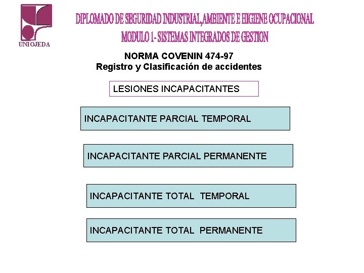 UNIOJEDA NORMA COVENIN 474 -97 Registro y Clasificación de accidentes LESIONES INCAPACITANTE PARCIAL TEMPORAL UNIOJEDA NORMA COVENIN 474 -97 Registro y Clasificación de accidentes LESIONES INCAPACITANTE PARCIAL TEMPORAL