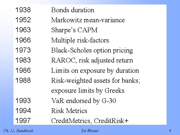 1938 1952 1963 1966 1973 1986 1988 1993 1994 1997 Ch. 11, Handbook Bonds