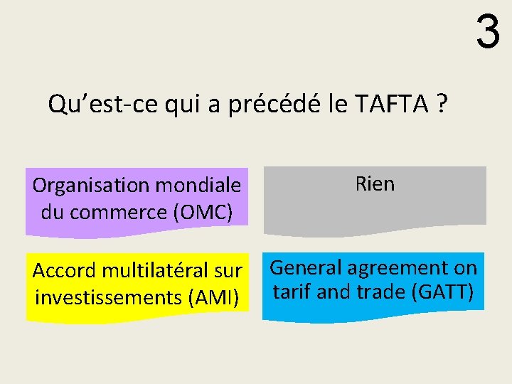 3 Qu’est-ce qui a précédé le TAFTA ? Organisation mondiale du commerce (OMC) Rien