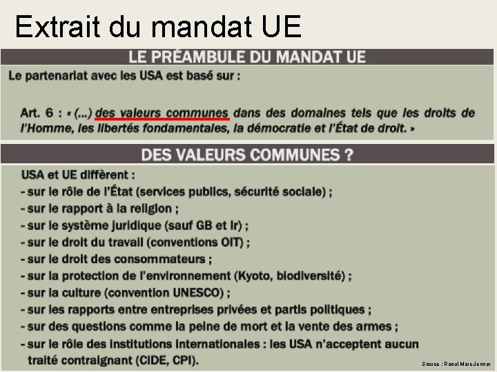 Extrait du mandat UE Source : Raoul Marc Jennar 