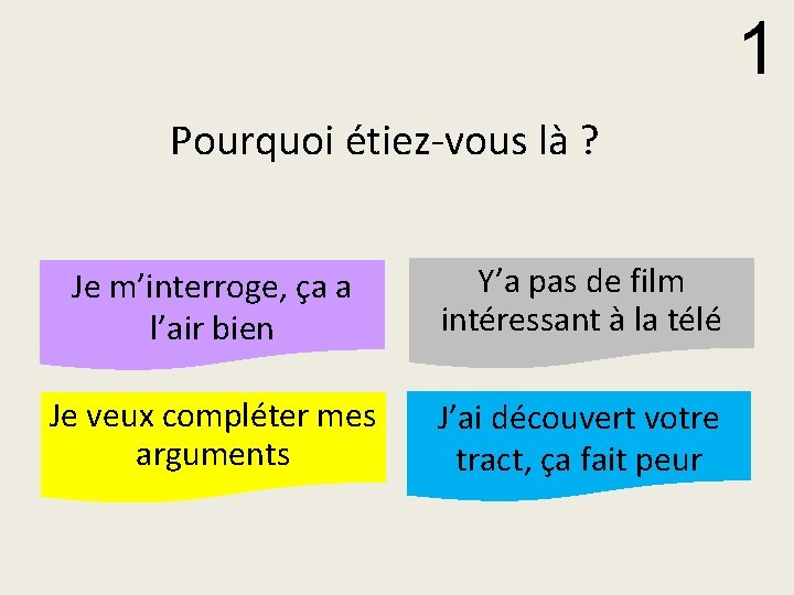 1 Pourquoi étiez-vous là ? Je m’interroge, ça a l’air bien Y’a pas de