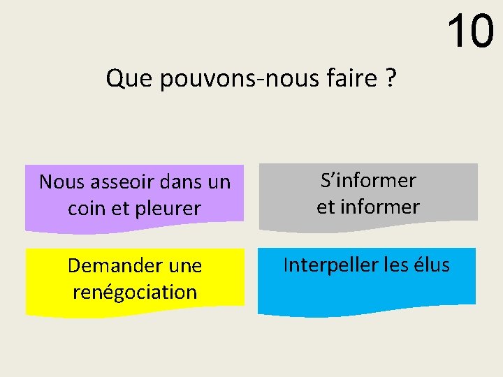 10 Que pouvons-nous faire ? Nous asseoir dans un coin et pleurer S’informer et