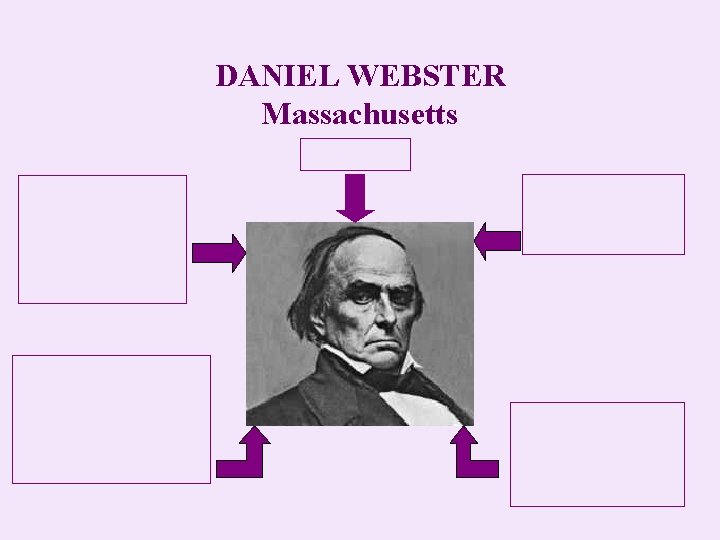 DANIEL WEBSTER Massachusetts 