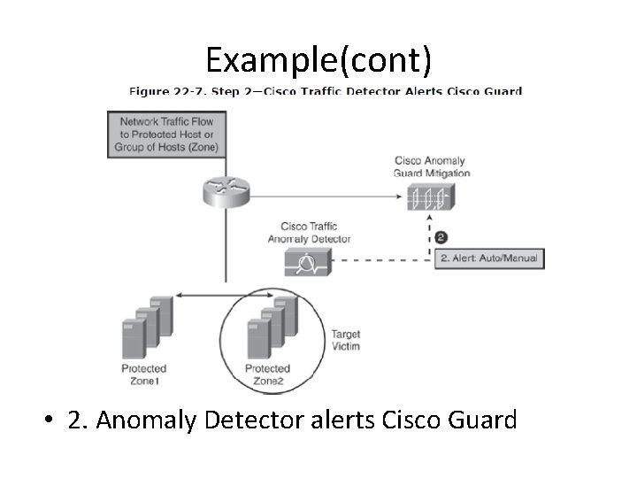 Example(cont) • 2. Anomaly Detector alerts Cisco Guard Example(cont) • 2. Anomaly Detector alerts Cisco Guard