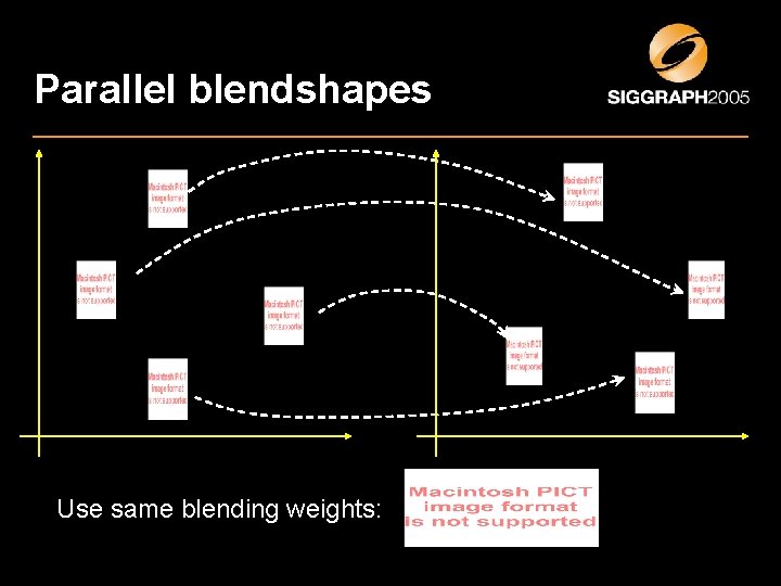 Parallel blendshapes Use same blending weights: 