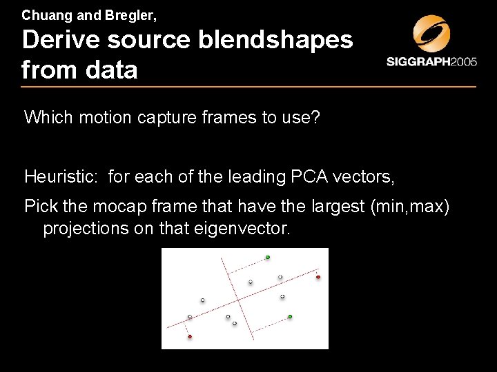 Chuang and Bregler, Derive source blendshapes from data Which motion capture frames to use?