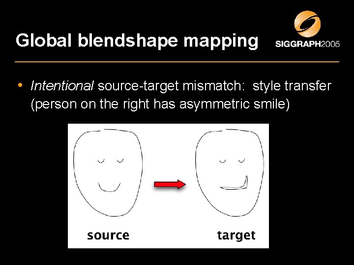 Global blendshape mapping • Intentional source-target mismatch: style transfer (person on the right has