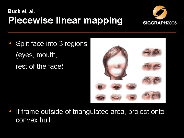 Buck et. al. Piecewise linear mapping • Split face into 3 regions (eyes, mouth,