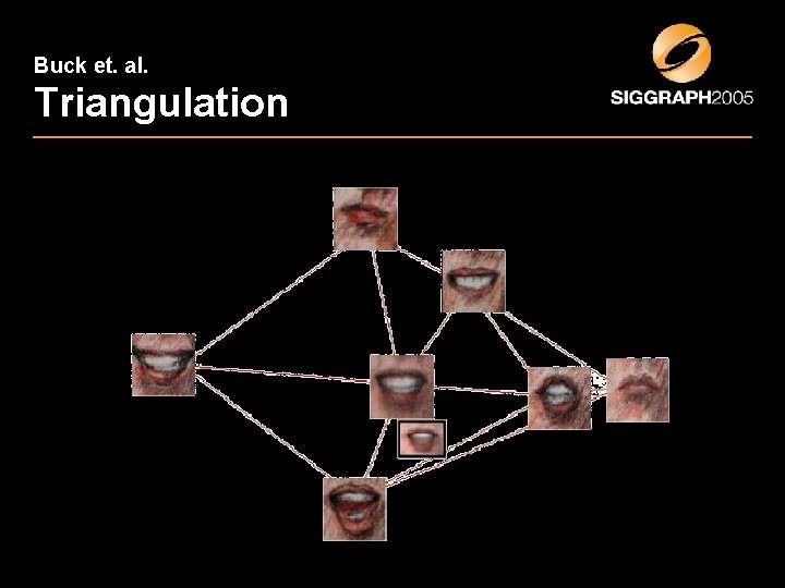 Buck et. al. Triangulation 