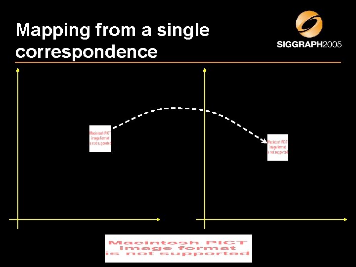 Mapping from a single correspondence 