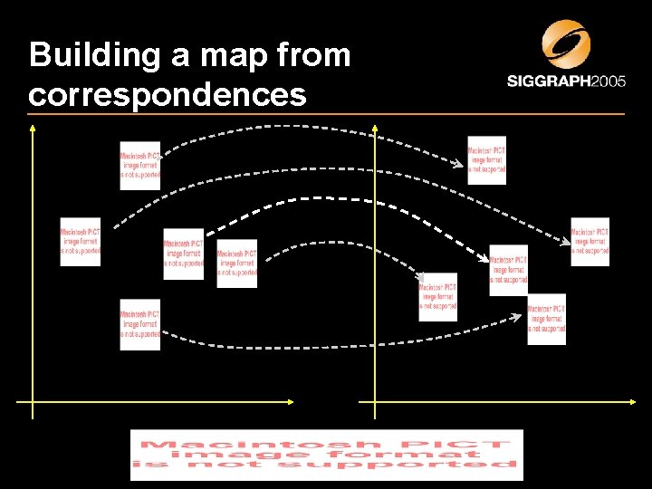 Building a map from correspondences 