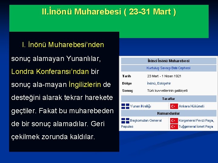 II. İnönü Muharebesi ( 23 -31 Mart ) I. İnönü Muharebesi’nden sonuç alamayan Yunanlılar,