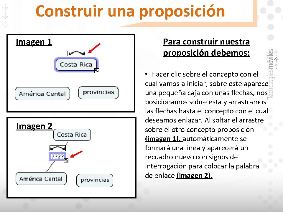 Construir una proposición Imagen 1 Imagen 2 Para construir nuestra proposición debemos: • Hacer Construir una proposición Imagen 1 Imagen 2 Para construir nuestra proposición debemos: • Hacer