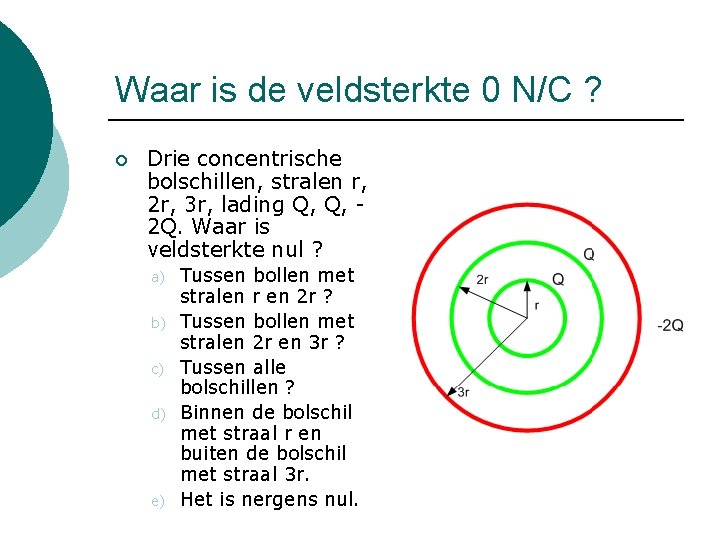 Waar is de veldsterkte 0 N/C ? ¡ Drie concentrische bolschillen, stralen r, 2