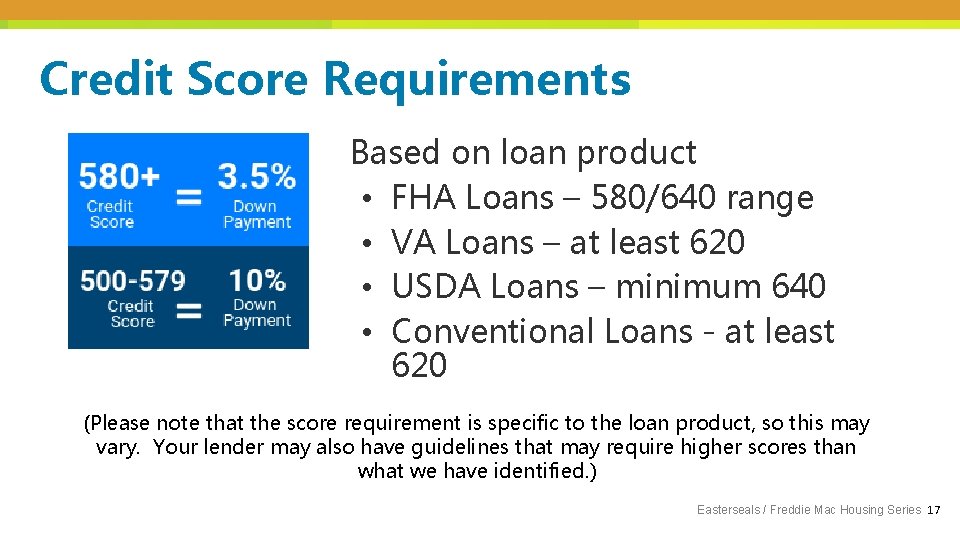 Credit Score Requirements Based on loan product • FHA Loans – 580/640 range •