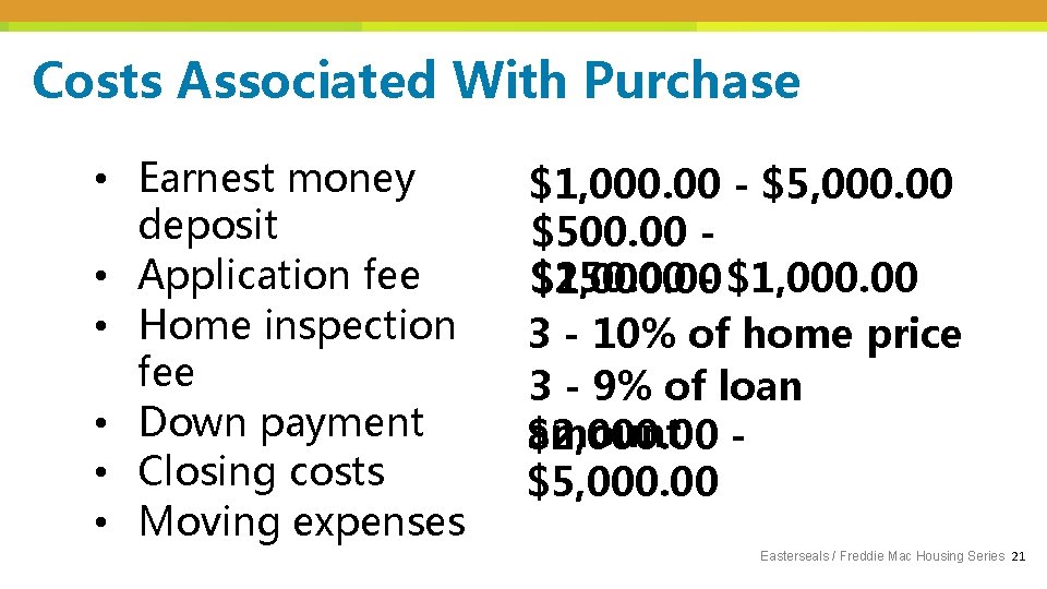 Costs Associated With Purchase • Earnest money deposit • Application fee • Home inspection