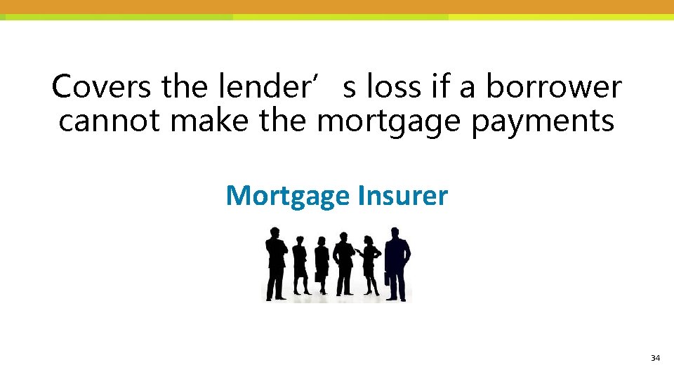 Covers the lender’s loss if a borrower cannot make the mortgage payments Mortgage Insurer