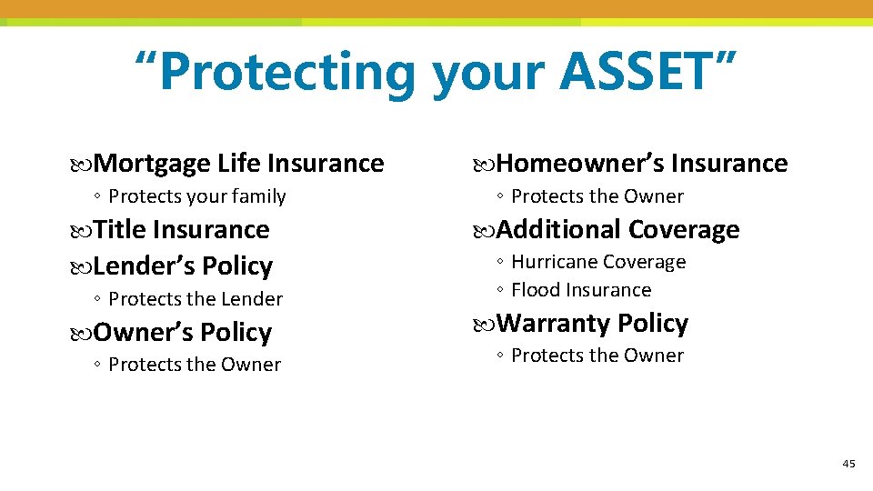 “Protecting your ASSET” Mortgage Life Insurance ◦ Protects your family Title Insurance Lender’s Policy