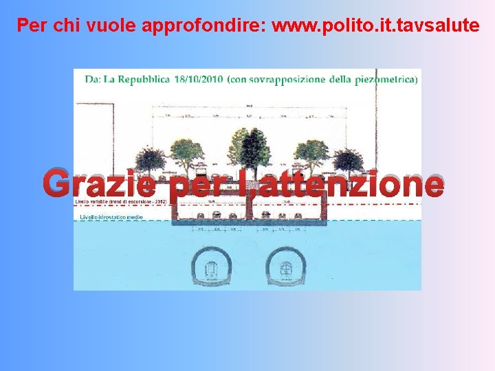 Per chi vuole approfondire: www. polito. it. tavsalute Grazie per l’attenzione 