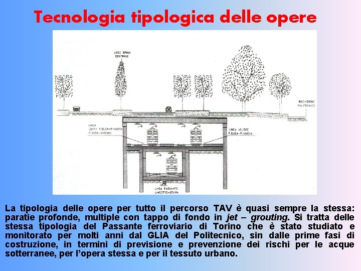 Tecnologia tipologica delle opere La tipologia delle opere per tutto il percorso TAV è
