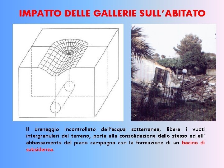 IMPATTO DELLE GALLERIE SULL’ABITATO Il drenaggio incontrollato dell’acqua sotterranea, libera i vuoti intergranulari del