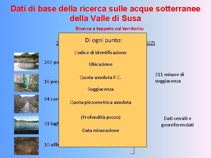 Dati di base della ricerca sulle acque sotterranee della Valle di Susa Ricerca a